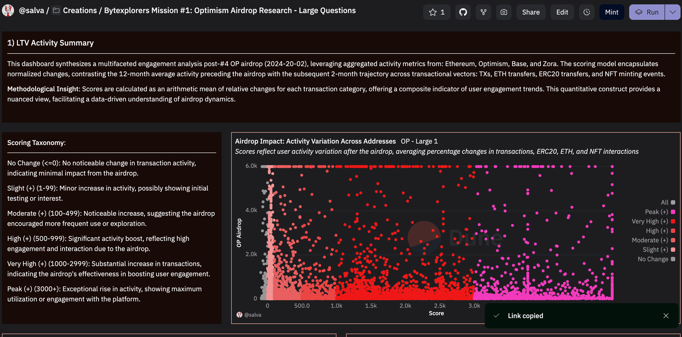 Bytexplorers Mission #1: Optimism Airdrop Research