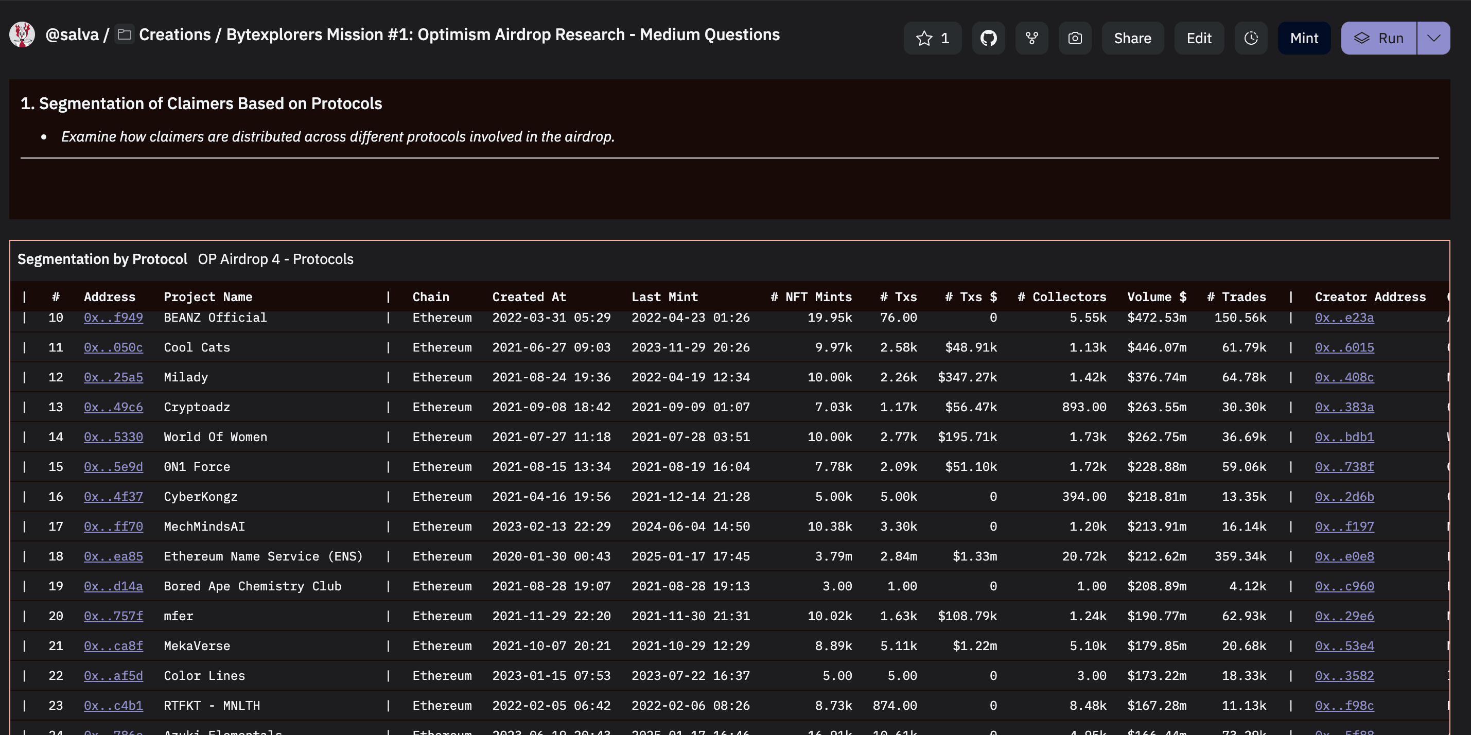 Bytexplorers Mission #1: Optimism Airdrop Research - Medium Questions